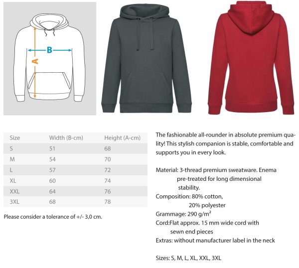 Seperateness is a Persistent Delusion  - Unisex Premium Hoodie - Image 3